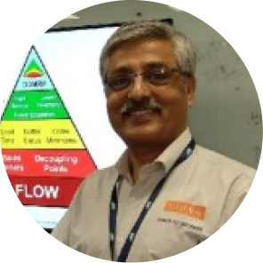 Deepak Nagar