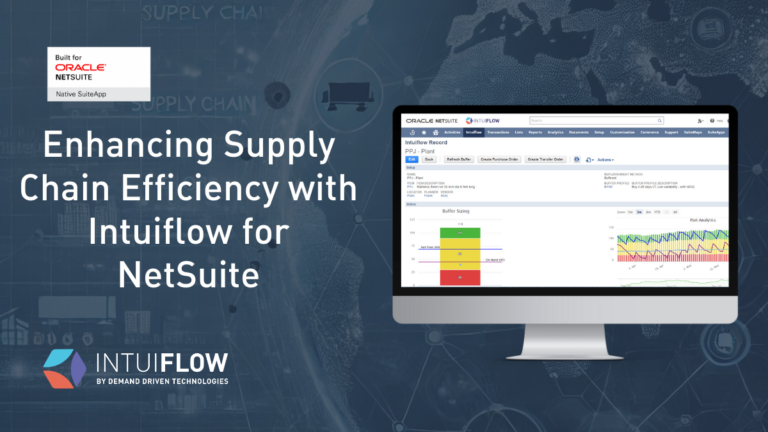 A computer screen displaying supply chain software against a blue map background, with text about Intuiflow for NetSuite.